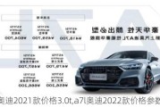 a7l奥迪2021款价格3.0t,a7l奥迪2022款价格参数