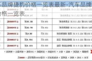 汽车品牌捷豹价格一览表最新-汽车品牌捷豹价格一览表