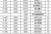 小型轿车排行榜前十名品牌,小型汽车口碑排行榜