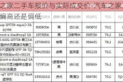 汽车之家二手车报价与实际成交价-汽车之家二手车价格偏高还是偏低