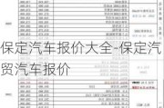 保定汽车报价大全-保定汽贸汽车报价