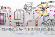 汽车预热器的安装-汽车预热器的安装位置图