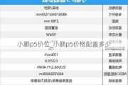 小鹏p5价位_小鹏p5价格配置多少