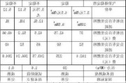 LNG汽车一次能加多少公斤-lng汽车一次能加多少公斤汽油