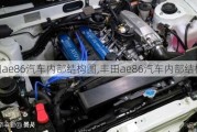 丰田ae86汽车内部结构图,丰田ae86汽车内部结构