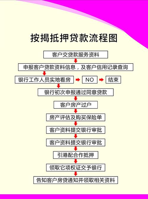 极氪免息分期,极氪001免息贷款办理流程