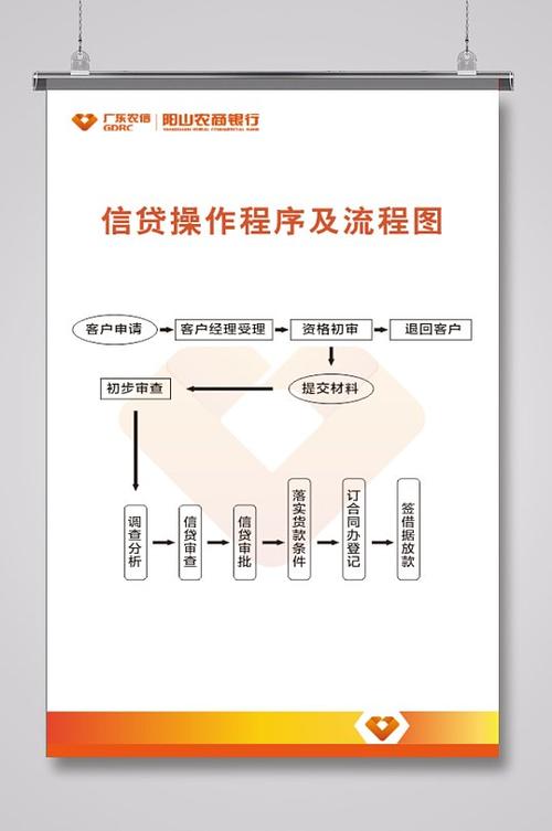 极氪免息分期,极氪001免息贷款办理流程