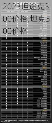 2023坦途克300价格,坦克300价格