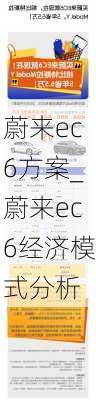 蔚来ec6方案_蔚来ec6经济模式分析