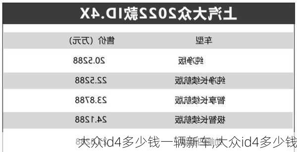 大众id4多少钱一辆新车,大众id4多少钱