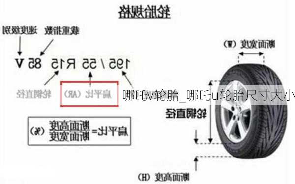 哪吒v轮胎_哪吒u轮胎尺寸大小