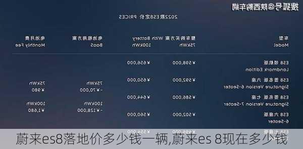蔚来es8落地价多少钱一辆,蔚来es 8现在多少钱