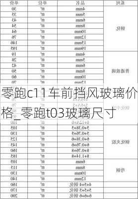 零跑c11车前挡风玻璃价格_零跑t03玻璃尺寸