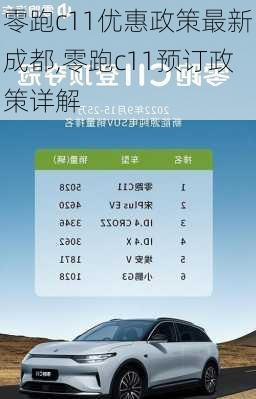 零跑c11优惠政策最新成都,零跑c11预订政策详解