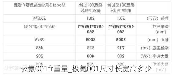 极氪001fr重量_极氪001尺寸长宽高多少