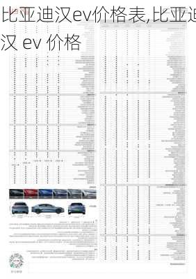 比亚迪汉ev价格表,比亚迪汉 ev 价格