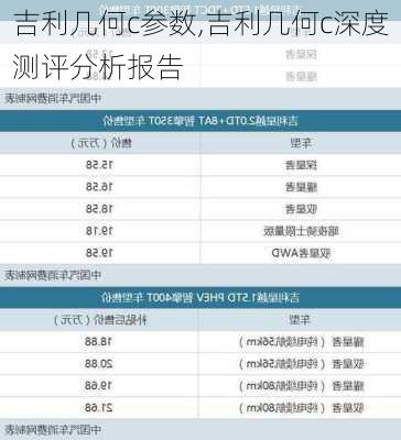 吉利几何c参数,吉利几何c深度测评分析报告