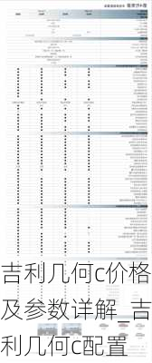 吉利几何c价格及参数详解_吉利几何c配置