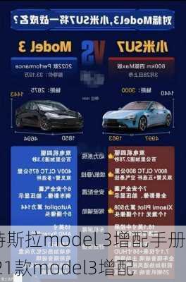 特斯拉model 3增配手册,21款model3增配