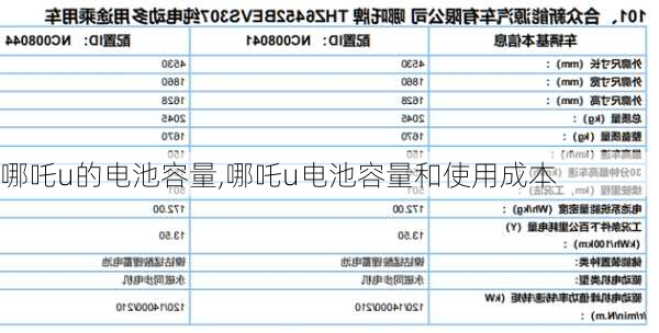 哪吒u的电池容量,哪吒u电池容量和使用成本