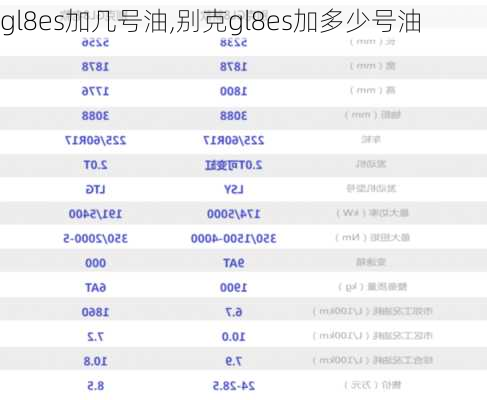 gl8es加几号油,别克gl8es加多少号油