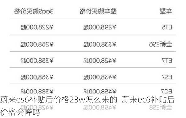 蔚来es6补贴后价格23w怎么来的_蔚来ec6补贴后价格会降吗