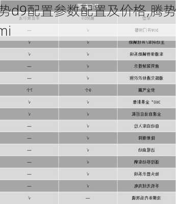 腾势d9配置参数配置及价格,腾势 dmi