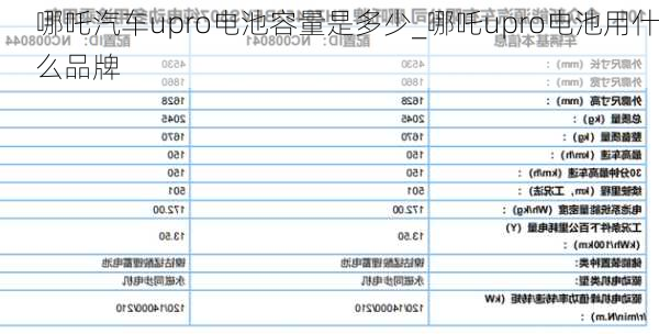 哪吒汽车upro电池容量是多少_哪吒upro电池用什么品牌