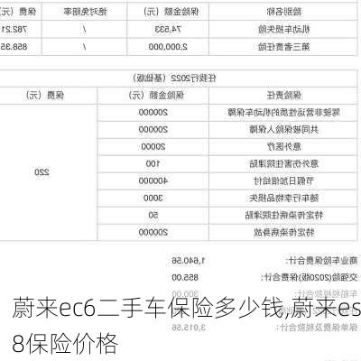 蔚来ec6二手车保险多少钱,蔚来es8保险价格