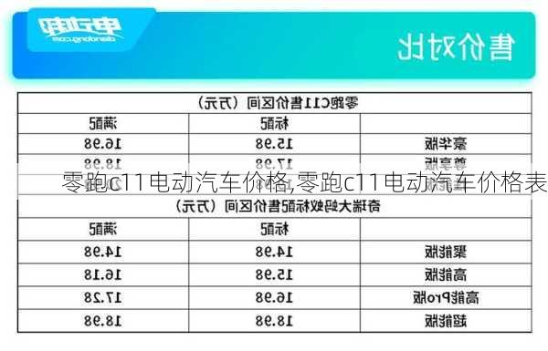 零跑c11电动汽车价格,零跑c11电动汽车价格表