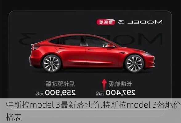 特斯拉model 3最新落地价,特斯拉model 3落地价格表