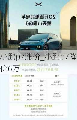 小鹏p7涨价_小鹏p7降价6万