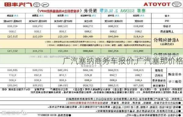 广汽塞纳商务车报价,广汽塞那价格