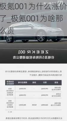 极氪001为什么涨价了_极氪001为啥那么贵