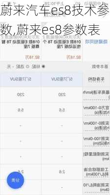 蔚来汽车es8技术参数,蔚来es8参数表