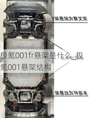 极氪001fr悬架是什么_极氪001悬架结构