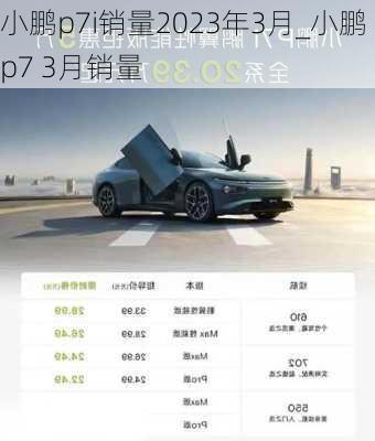 小鹏p7i销量2023年3月_小鹏p7 3月销量