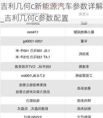 吉利几何c新能源汽车参数详解_吉利几何c参数配置