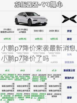 小鹏p7降价来袭最新消息,小鹏p7降价了吗