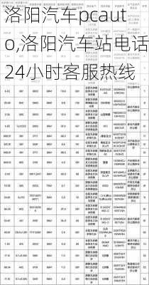 洛阳汽车pcauto,洛阳汽车站电话24小时客服热线