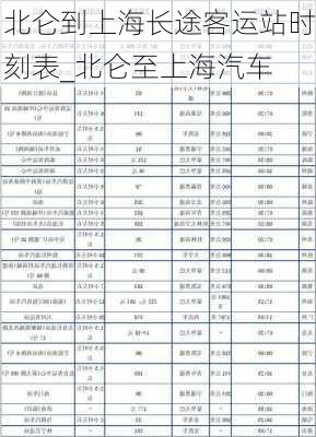 北仑到上海长途客运站时刻表_北仑至上海汽车