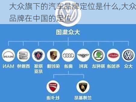 大众旗下的汽车品牌定位是什么,大众品牌在中国的定位