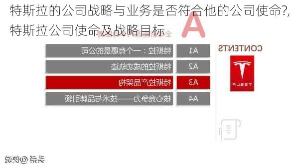 特斯拉的公司战略与业务是否符合他的公司使命?,特斯拉公司使命及战略目标