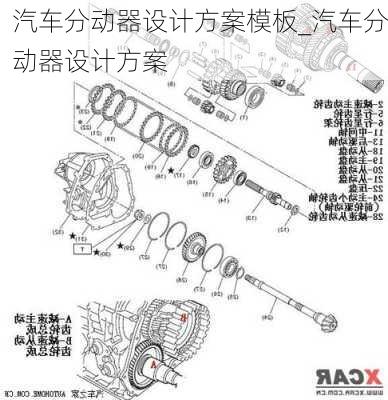 汽车分动器设计方案模板_汽车分动器设计方案