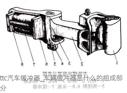 ttc汽车缓冲器_车辆缓冲器是什么的组成部分