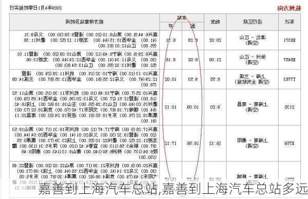 嘉善到上海汽车总站,嘉善到上海汽车总站多远