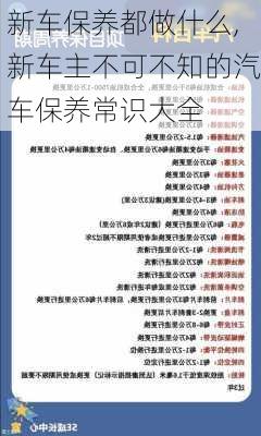 新车保养都做什么,新车主不可不知的汽车保养常识大全