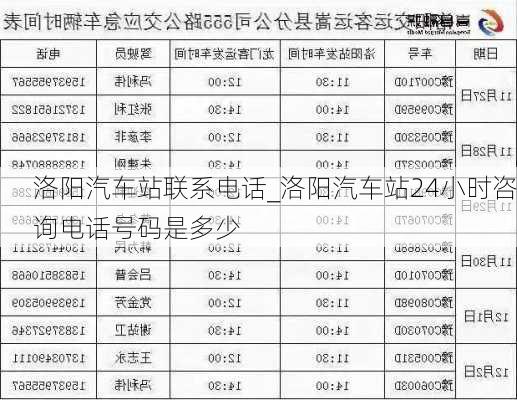 洛阳汽车站联系电话_洛阳汽车站24小时咨询电话号码是多少