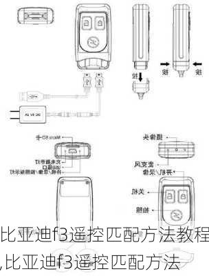 比亚迪f3遥控匹配方法教程,比亚迪f3遥控匹配方法