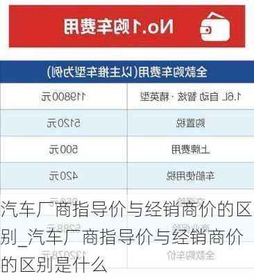 汽车厂商指导价与经销商价的区别_汽车厂商指导价与经销商价的区别是什么